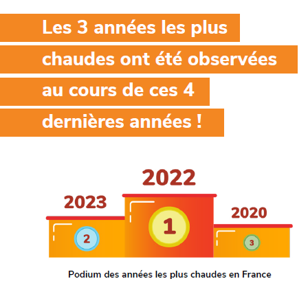 Capture d'écran 2024 04 12 141509